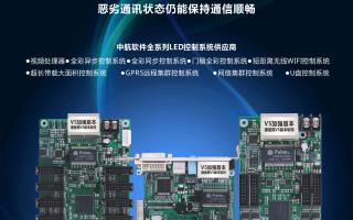 中航軟件，全新V5！--接收卡篇